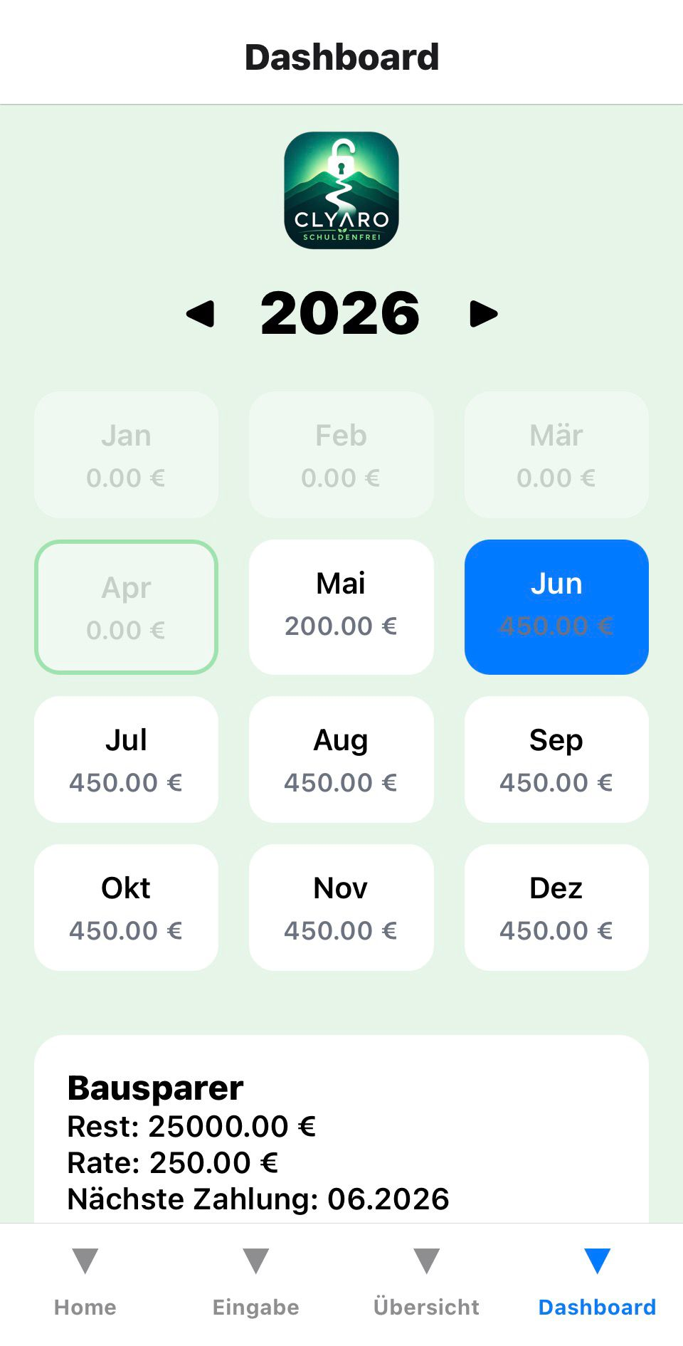 Clyaro Dashboard Monatsplanung